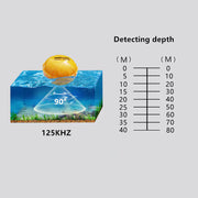 Wireless Underwater Fish Finder